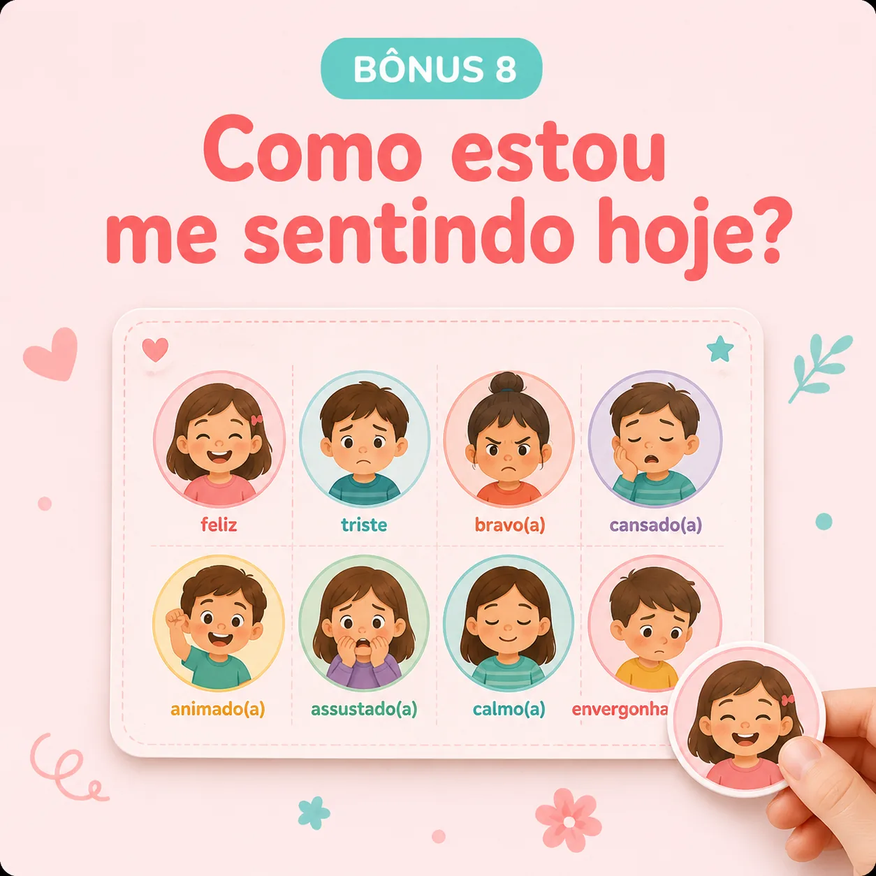 Painel Como estou me sentindo hoje
